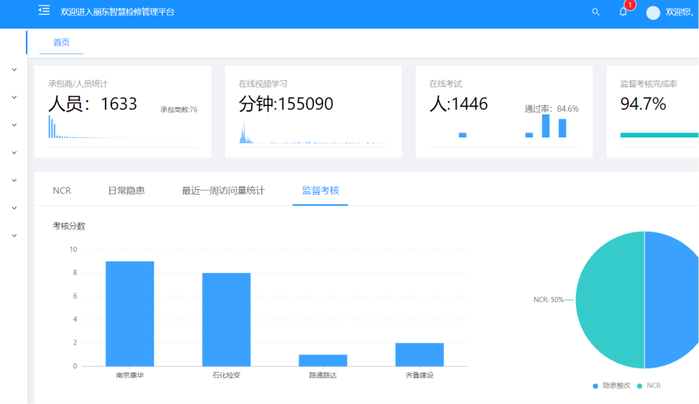 承包商管理平臺技術(shù)報告